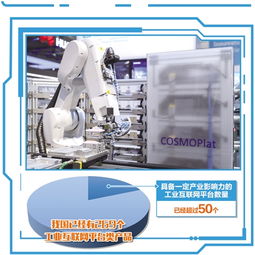 工業互聯網 一張深度融合的“網”，重塑生產與信息服務的新范式